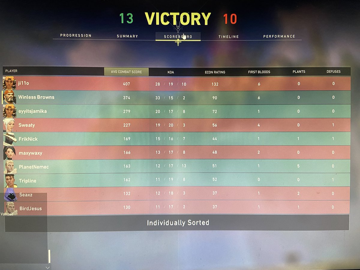 JustWinless's tweet image. Was going off today on @PlayVALORANT just need some people to grind ranked with 😈 lmk if you wanna grind.