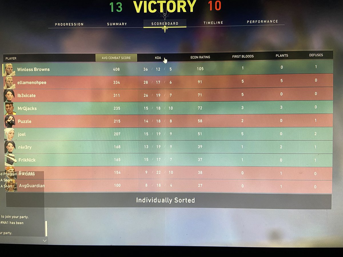 JustWinless's tweet image. Was going off today on @PlayVALORANT just need some people to grind ranked with 😈 lmk if you wanna grind.