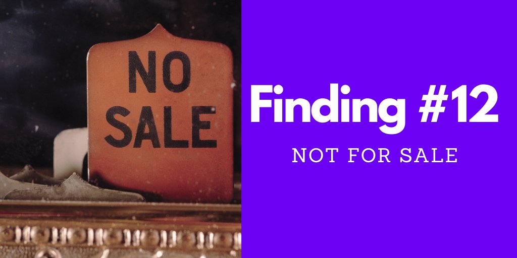 46/109Back to the ETH data!Finding #12 - Not for Sale!Right now, there is only 19.5M ETH listed on exchanges for sale.Even though 33.6M ETH is deposited in exchanges.That's only 58% of deposits, so whales are accumulating, not selling.