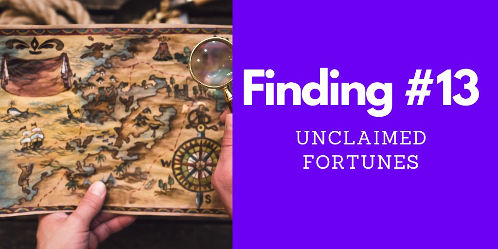 48/109Finding #13 - Unclaimed Fortunes347 Genesis addresses in the top 10k failed to ever claim their ETH ICO purchase.These idle funds are 1.7M ETH or around $340M USD.