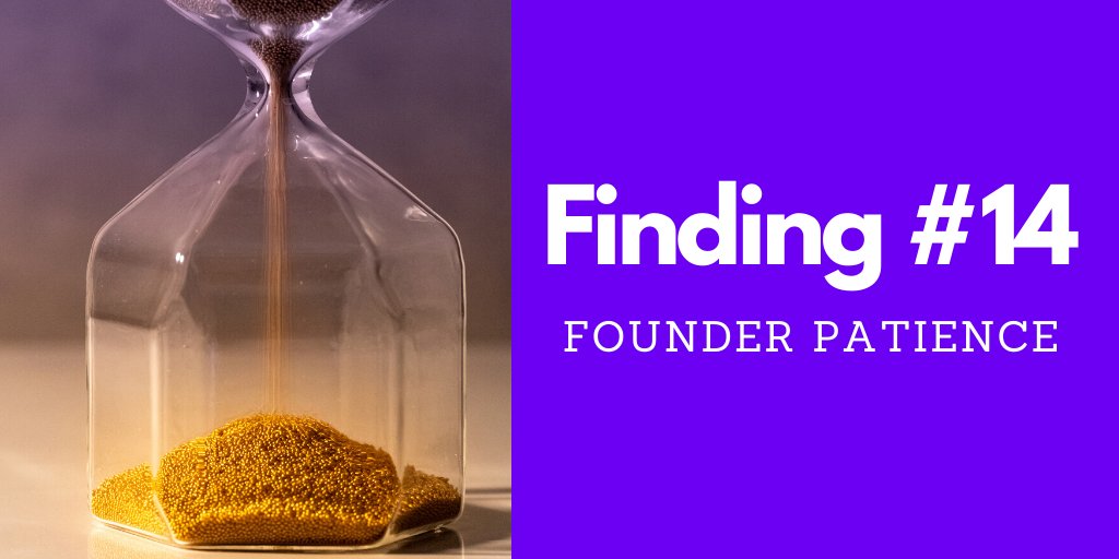 51/109Finding #14 - Founder Patience:Speaking of Genesis wallets, most founding ETH members who were in the top list still hold most of their funds.On average dev grant and founders still hold 56.4% of their original genesis Ether.