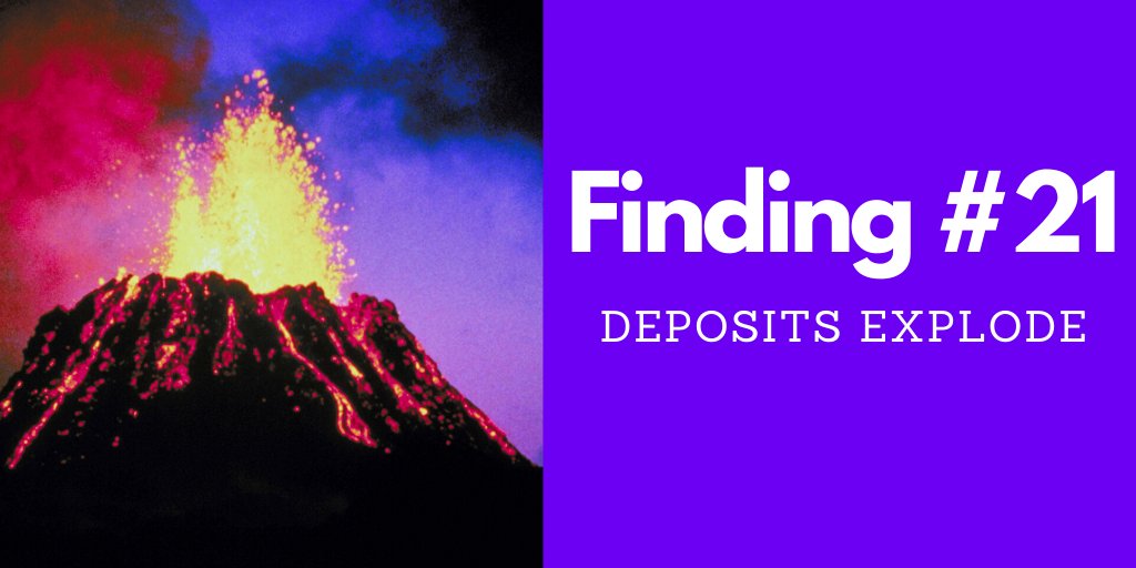 69/109Finding #21 - Exchange Deposits ExplodeIn the past 6 months, exchange deposits grew ~5x from 11,000 a day to >55,000 a day.This is normally the leading early indicator of a bear market or mass sell-off.