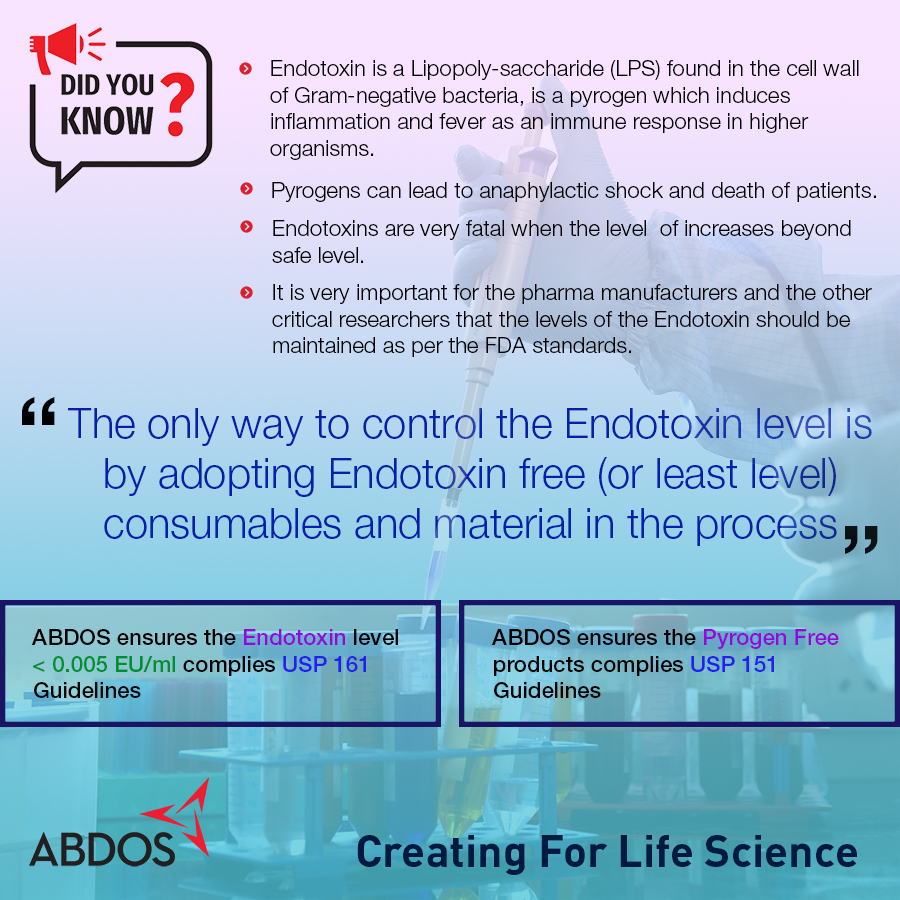 AbdosLabtech's tweet image. We can not avoid Endotoxin presence but we can control the Endotoxin level in Pharma products and the Food industry by adopting Endotoxin-free (or least level) consumables and material in the process.
Source : sciencedirect.com/topics/chemist…

#abdos #creatingforlifescience #pharmasafe