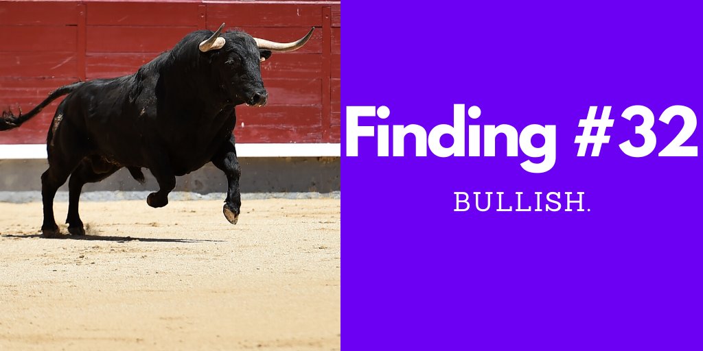 101/109Finding #32 - Bullish.In the end this is all extremely bullish for Ethereum.Let's recap: