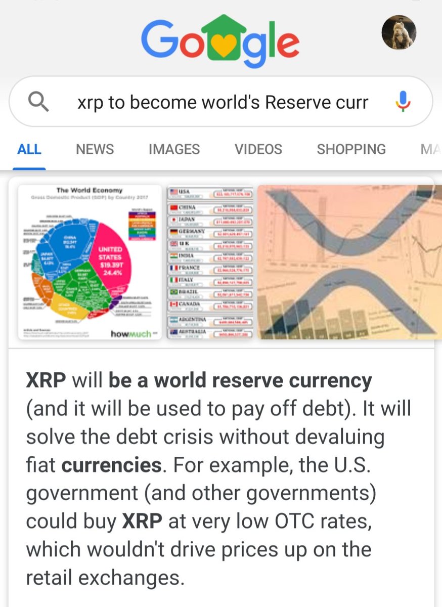 NealAngst's tweet image. Xrp community