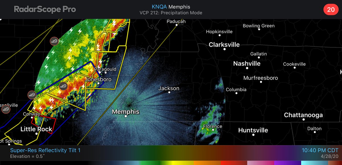 The Ten Commandments Of storm chasing tours storm chasing tours? It's Easy If You Do It Smart