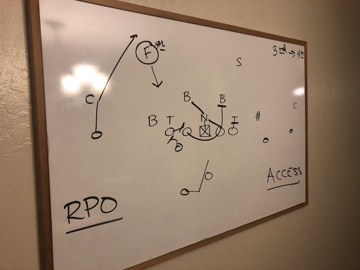 Spread_Offense's tweet image. Publishing a new video tomorrow on my YouTube channel.

“One Back Power vs an Odd Front”

I drop the link tomorrow so you can check out the concept!

#SpreadOffense