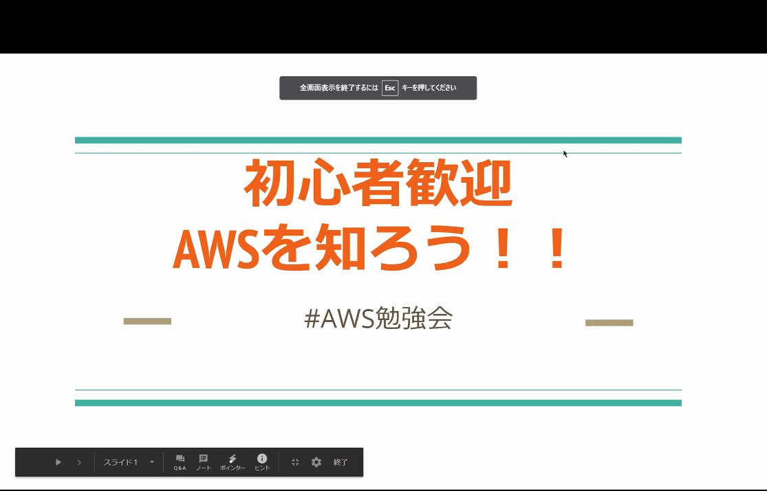 inoue2002's tweet image. 始まった！！

#AWS勉強会