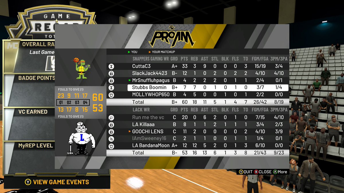 SnappersGC's tweet image. Snappers Gaming first win in the @WRproamleague