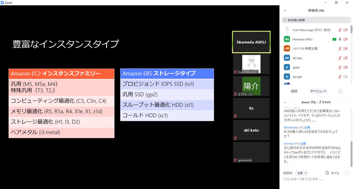 ufoo_yuta's tweet image. これ試験勉強で覚えたなー #AWS勉強会