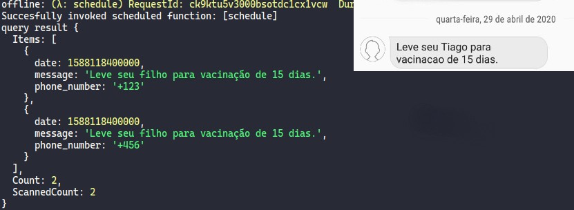 lamertia's tweet photo. Day 7 of 100. Got DynamoDB finally listing, I was doing something wrong with the keys. Now I can retrieve a list of records, check the schedule and send the SMS with Twilio. Almost there! #100DaysOfCode https://t.co/rSOvUomkA6
