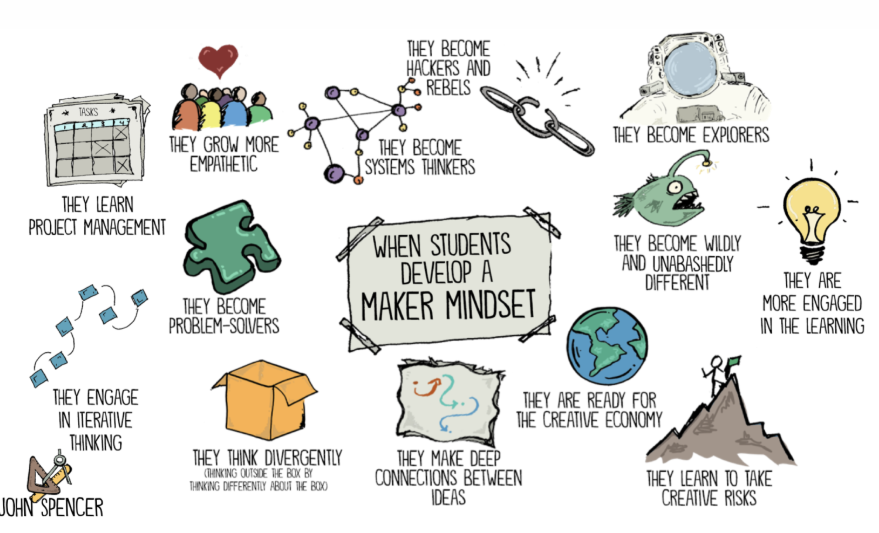 KaiBoesche's tweet photo. My administrator shared this with our staff as we begin to plan for ending the school year in a distance learning format. I immediately thought of our course texts. #educurrentissues @spencerideas https://t.co/eMp7ze8Gju