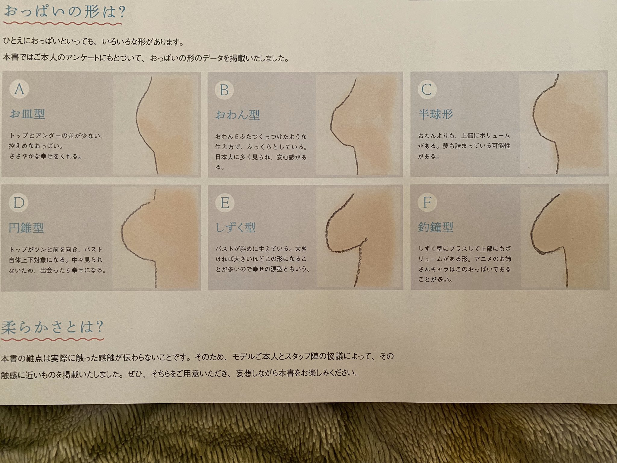 ライ 胸の大きさ カップ数と思っている方にぜひ見ていただきたい バストのトップとアンダーとの差でカップ数が決まるんです ですのでよくプロフィールに記載のバスト何 というのはトップの数値なのでそこだけでカップ数は判断できませんので 参考までに笑