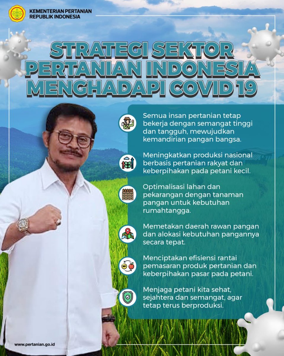 Kementerian Pertanian Ri On Twitter Mohon Dishare Nama Poktan Dan Wilayahnya