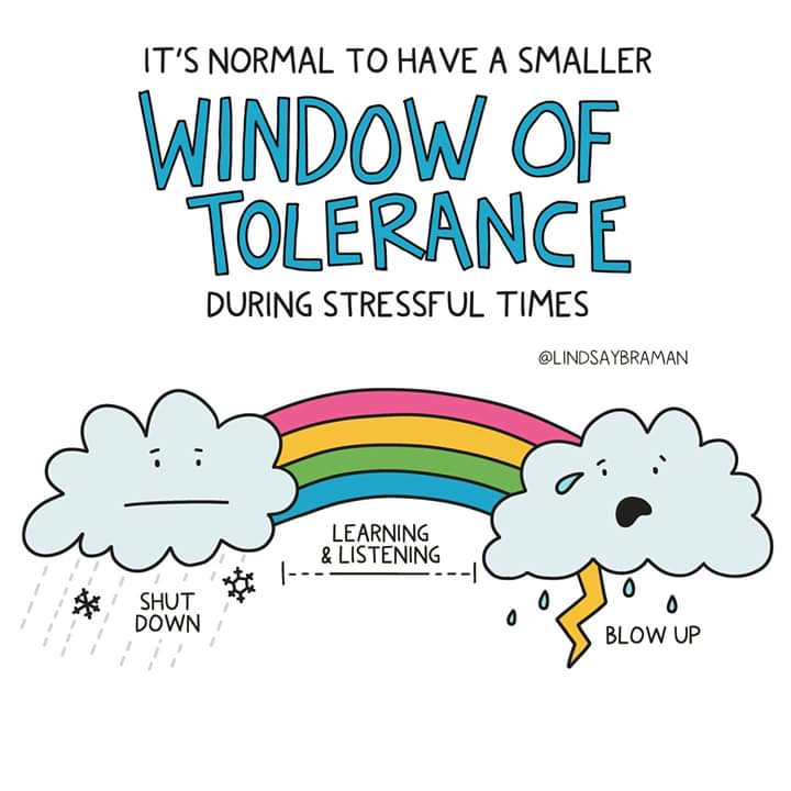 GiftedSA's tweet image. It's a unique time with unique circumstances: