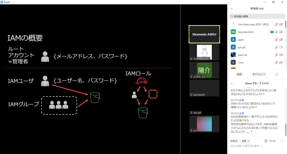 ufoo_yuta's tweet image. ロールについて。これもAWSの難関の一つという印象 #AWS勉強会