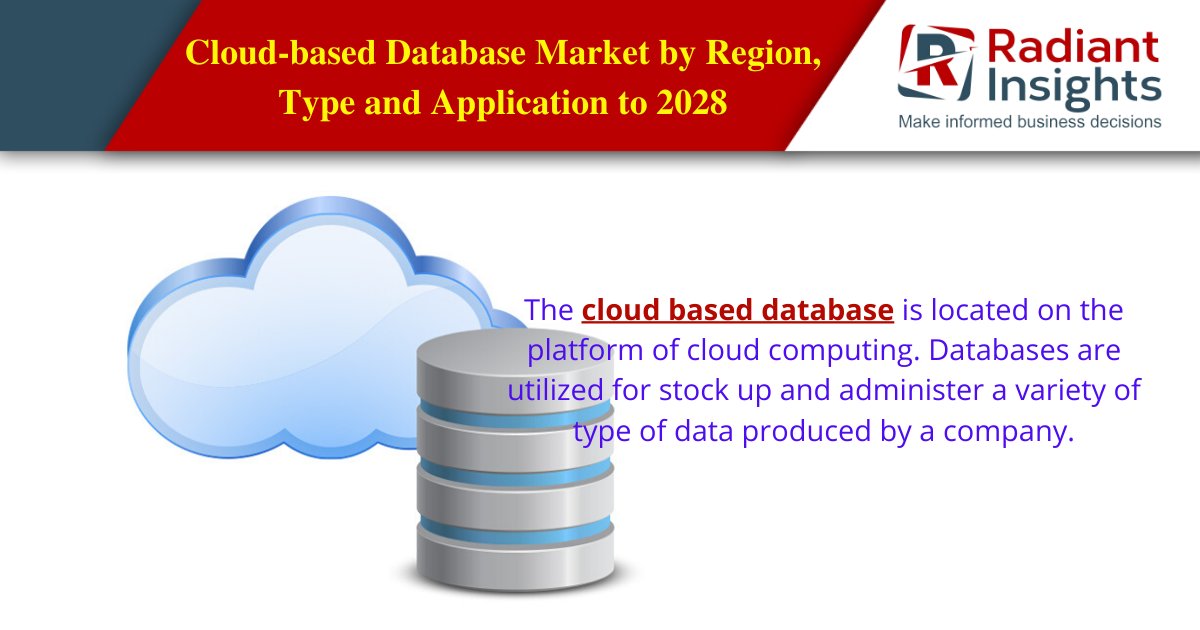 radiantinsights's tweet image. A #cloudbaseddatabase is appropriate for organizations that necessitate instant admittance to the services of database, choice of trouble-free scalability, low price, and a little maintenance. Read more @ bit.ly/2W8xC1N