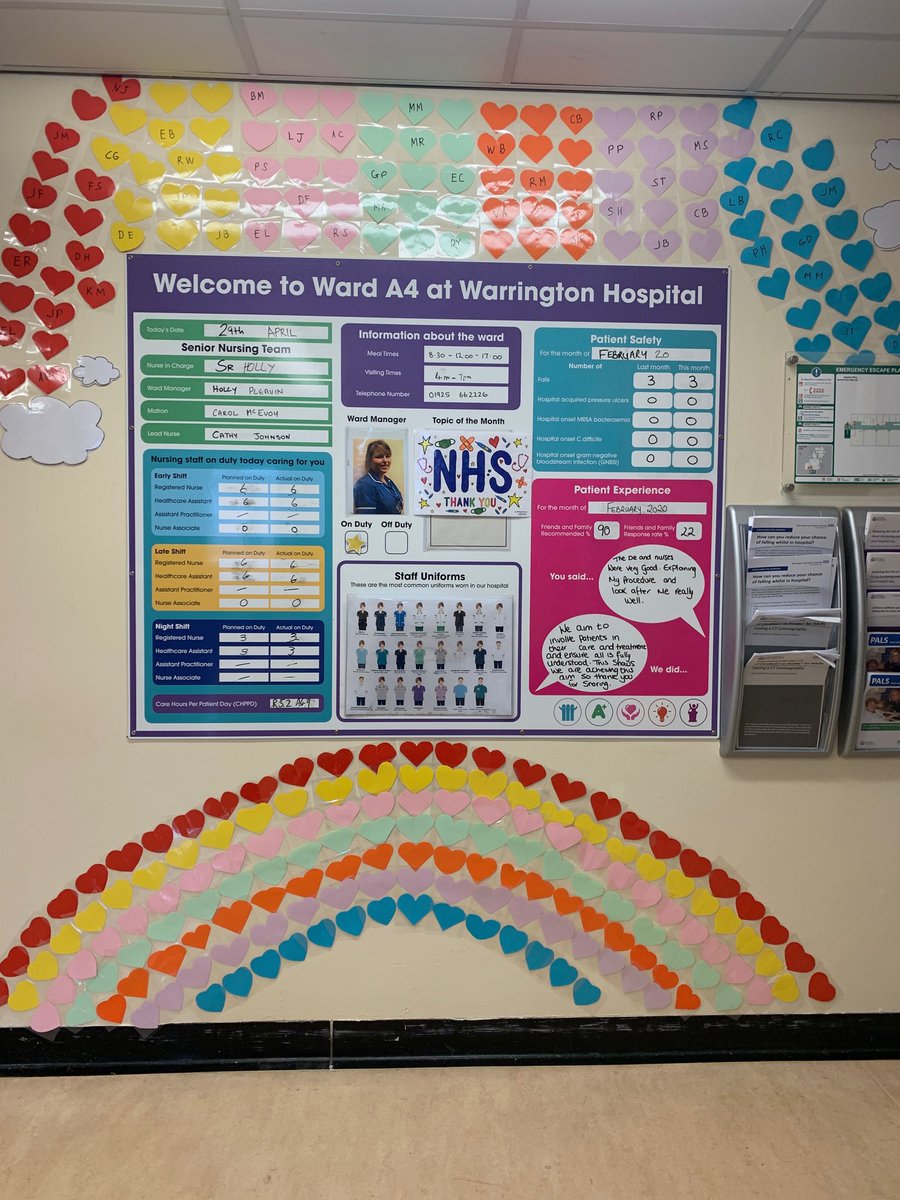 Thank you Holly &amp; Team #A4AmazingTeam #SupportiveCare #DedicatedTeam #FabTeamSpirit #ExcellentPatient&amp;FamilySupport.  ⁦<a href="/carolm8514/">carol mcevoy</a>⁩ ⁦<a href="/SharonKilkenny/">Sharon Kilkenny</a>⁩ ⁦<a href="/A5Whh/">Digestive Dieseases 🏳️‍🌈</a>⁩