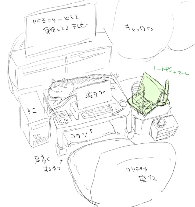 現環境でノート置き場所確保むずかったからアーム買ったのよね
で今設置して満足してたんだけど
(・・・・・・これ猫乗ったら一発で壊れるんじゃね?)
てなってちょっと震えてる 