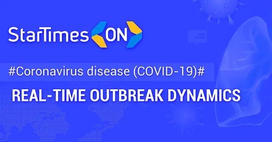 juvenalkombe1's tweet photo. 【COVID-19】Real-Time Outbreak >> 3148709 confirmed cases, 218371 deaths  - StarTimes ON  https://t.co/fJO1fUdU4R https://t.co/ezv9xPup8n
