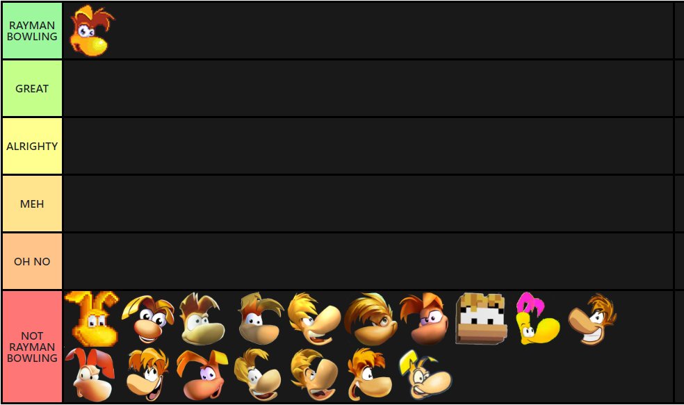 The best games of all time tier list, people judge games before playing way  too much : r/Rayman