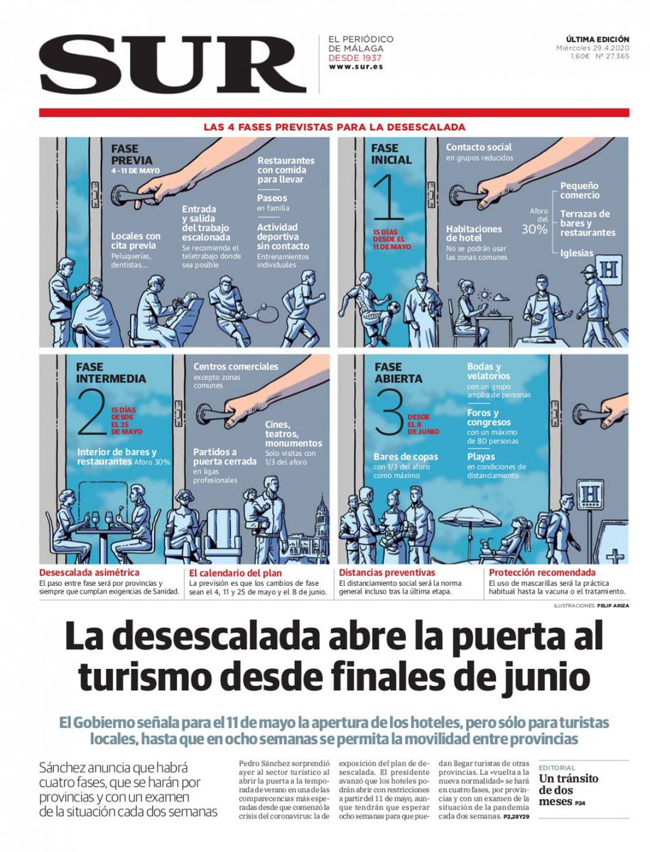 DiarioSUR's tweet photo. 📰 Buenos días. Hoy, el plan para la #desescalada, que abre la puerta al turismo desde finales de junio, hoy en #portadaSUR https://t.co/58fU7wNan8 https://t.co/znksE5kziY