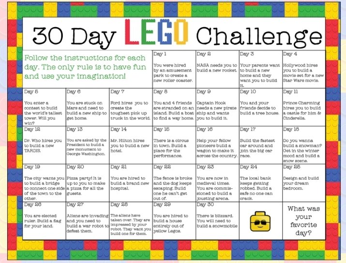 NurtureSphs's tweet image. Lego club (Therapeutic Lego) is very popular with our students. If you are missing your Lego club whilst we are away from school, maybe you could complete this challenge. Tell people at home what the three jobs are in Lego club. We'd love to see your creations.