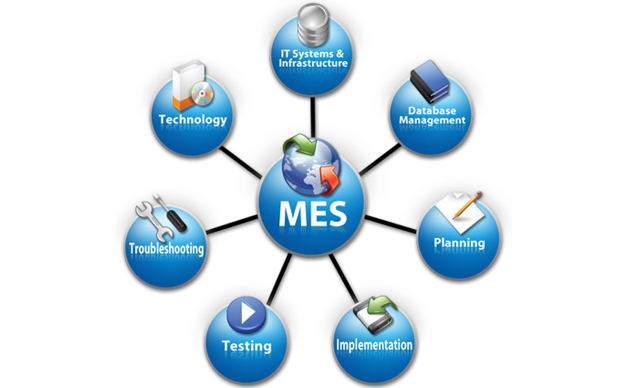 IntralogisticaI's tweet image. #Wiki-logistica: la parola di questo mese è MES (Manufacturing Execution System), un sistema di controllo e #gestione della funzione produttiva. Il servizio è offerto per #Intralogisticaitalia da @LEfficiente.
ow.ly/d1x950zrvUz
#Logisticsquare #intralogistica #logistica