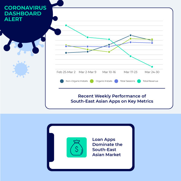 AppsFlyer's tweet image. The adoption of Fintech solutions in APAC is growing at a staggering rate. Our new report seeks to capture the key trends and benchmarks you don’t want to miss. bit.ly/2VNfNoH
#mobilemarketing #fintechapps #fintech #financeapps #digitalmarketing #digitalfinance #apac