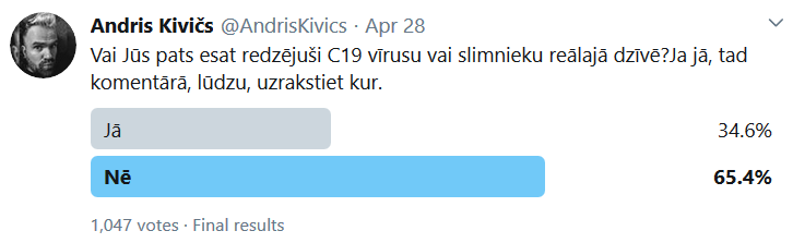 Vai Jūs pats esat redzējis Andri Kiviču reālajā dzīvē? Ja jā, tad komentārā, lūdzu, uzrakstiet kur ar Jums šī nelaime notika.