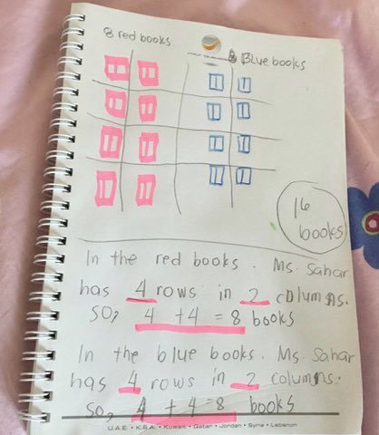 Grade 2 | CAS Dubai tweet media