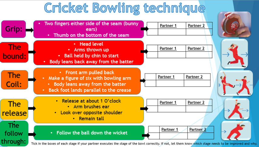 BDuryPE's tweet photo. Rainbow resource cards!🌈🏳️‍🌈 Wish I was outside teaching the summer sports! @TeachMeetPE @PE4Learning #PEresources #cricket #athletics https://t.co/oGeHQUUScZ