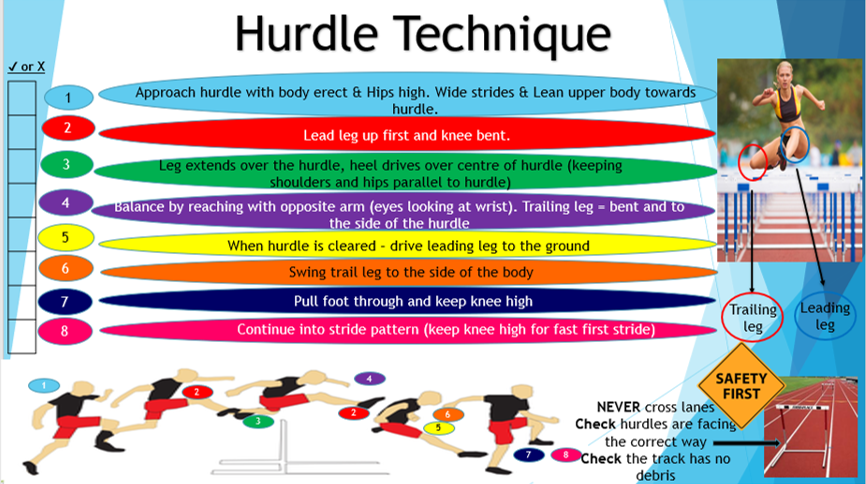 BDuryPE's tweet photo. Rainbow resource cards!🌈🏳️‍🌈 Wish I was outside teaching the summer sports! @TeachMeetPE @PE4Learning #PEresources #cricket #athletics https://t.co/oGeHQUUScZ