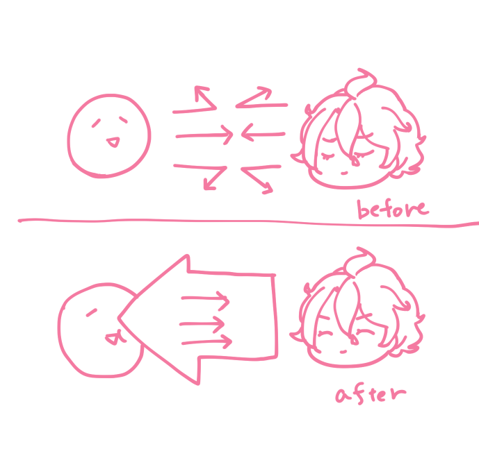 歌仙ちゃんとのコミュニケーションてこんな感じかな 