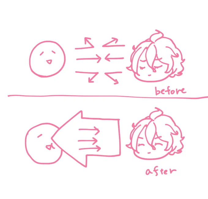 歌仙ちゃんとのコミュニケーションてこんな感じかな 