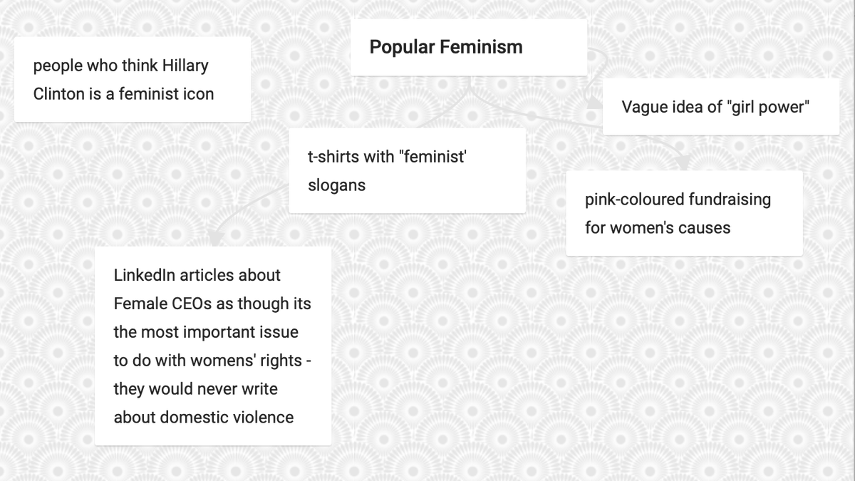 JatneyWhitmo's tweet photo. Fantastic critique of popular feminism from my wonderful #ATS2964 Screen Theories students this week. It is so lovely to spend afternoons making mind maps with such an enthusiastic and engaged bunch of students 🙌 https://t.co/kcTb6PgO7C