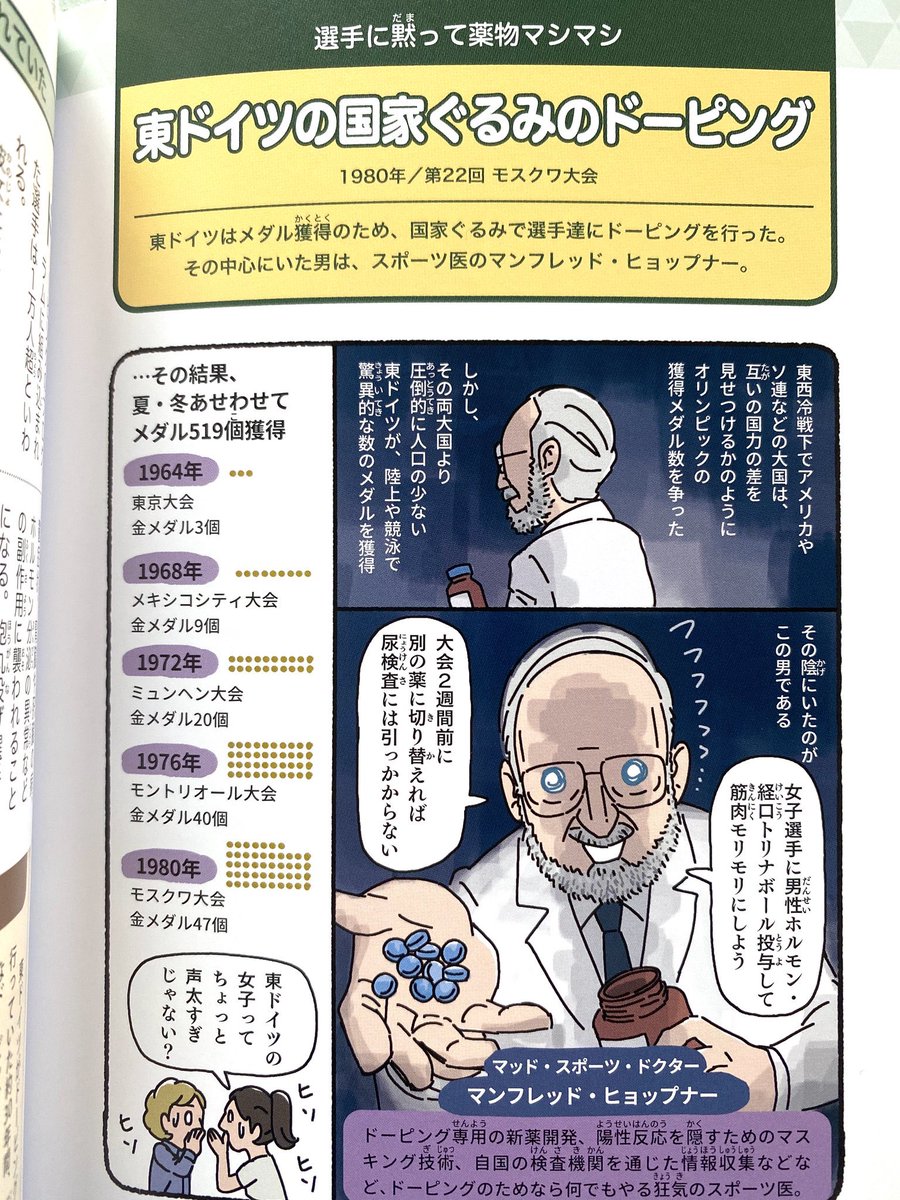 幸之助 On Twitter ドイツの化学は世界一