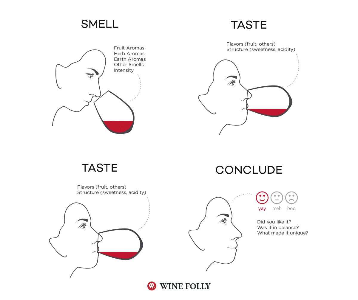 EAGMFoodService's tweet photo. Today is wine wednesday!
How about some tips on wine tasting at home ?
Try and share with us what you think .
Our Chef &amp; Sommelier elegant fine rim collection is made of Krysta material that is light, transparent , strong and lead free  #chefandsommelier  #WineWednesday https://t.co/ObKFiazKK8