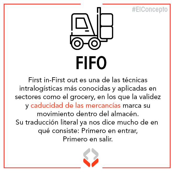 Modumaq's tweet image. 📌#ElConcepto |  ¿En qué sectores tiene más sentido el FIFO?

Hoy, en #ElConcepto de #Modumaq, te traemos la definición y principal objetivo de esta técnica #intralogística.

👇

#rollingoninterroll #atmautomation #conceptos #logística #almacenamiento #paquetes