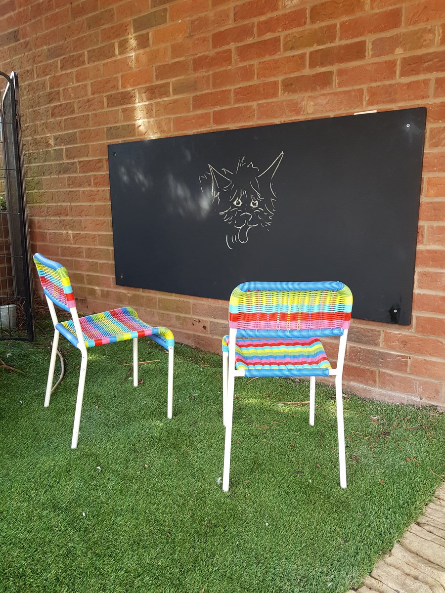 Haynes Fine Art on Twitter "Homemade outdoor chalkboard cut, painted