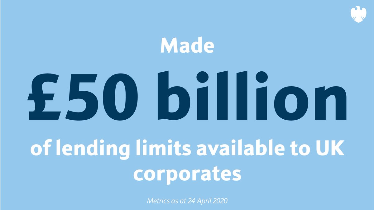 Barclays's tweet photo. COVID-19 SUPPORT FOR BUSINESSES: Since the start of this crisis, we have introduced and implemented a range of measures to provide vital support for businesses impacted by coronavirus #BarclaysResults https://t.co/txPuqmhtNW