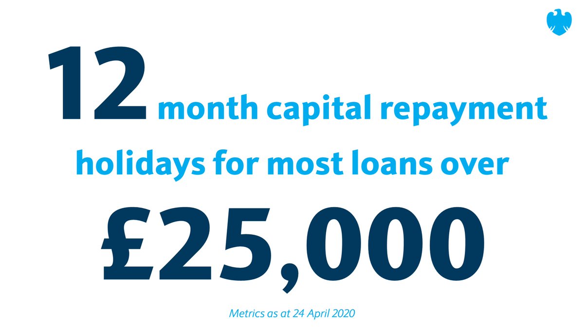 Barclays's tweet photo. COVID-19 SUPPORT FOR BUSINESSES: Since the start of this crisis, we have introduced and implemented a range of measures to provide vital support for businesses impacted by coronavirus #BarclaysResults https://t.co/txPuqmhtNW