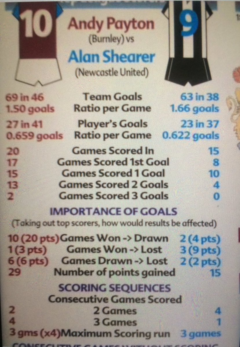 Andy Payton (@andypayton10) on Twitter photo 