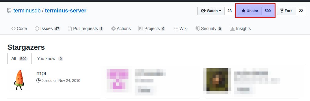 mpidev's tweet photo. @TerminusDB Yeah! https://t.co/8W7OqxjpHd