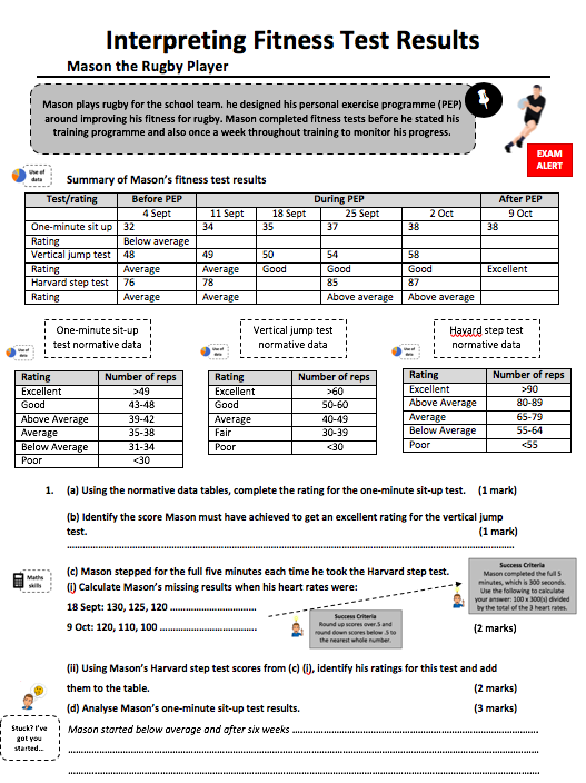 Richooo_28's tweet photo. Using word to create a Components of Fitness booklet for the students to work through. Tried to make links to both the PEP and paper 1 &amp; 2 throughout. Exam questions for students to complete after reviewing each CoF &amp; fitness test. Slow progress but nearly finished... 🐌 #Edexcel https://t.co/te3bRPNTfz