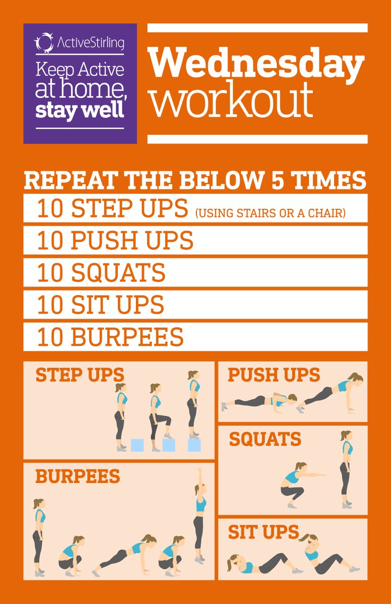 activestirling1's tweet photo. Welcome to today’s workout – the third of our seven day workouts! 
 
Try one a day and post your results, comments, pics and films here to let us know how you got on.

#7dayworkout #Wednesday #Workout #KeepActiveAtHome #StayWell

@StirlingCouncil https://t.co/nhW2G2bQ1I