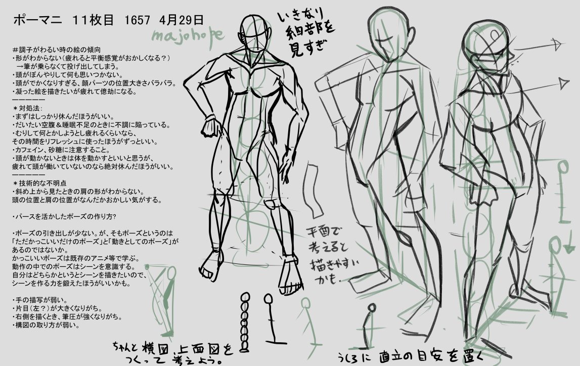 練習記録 Min T ミント 練習記録 Min T ミント