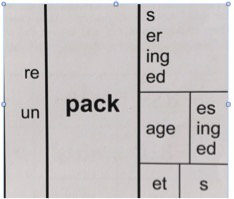 Harnessing the Power of Latin and Greek for Early Readers lttr.ai/P9HT #Reading #Latin #GreekLanguage