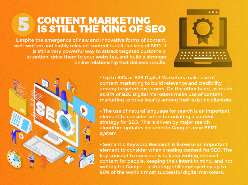 By_Raymonde's tweet photo. What are the SEO &amp; marketing trends for 2020? Content is still king! Image by @DigitalMktgPH

#seo #keywords #google #linkbuilding #optimalisation #marketing #marketinginfographic #infographic #marketingstrategy #digitalmarketing #onlinemarketing https://t.co/OGYEv2MP4F