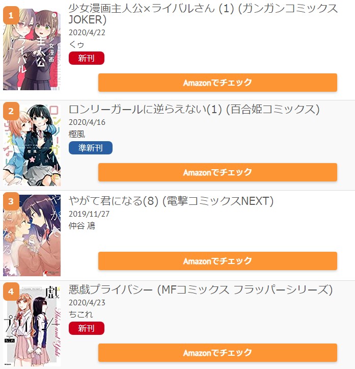 百合ナビ 4月日 26日 百合ナビ週間百合漫画ランキング 今回の週間ランキングではくゥ先生の 少女漫画主人公 ライバルさん 第1巻が堂々の一位に 四位にはちこれ先生の 悪戯プライバシー がランクイン T Co Xyrv9ctpfg T Co